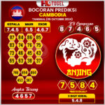 Prediksi Togel Cambodia 09 Oktober 2024