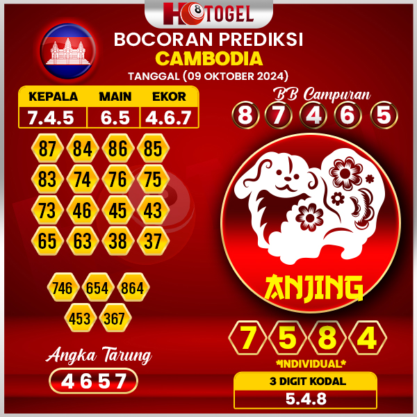 Prediksi Togel Cambodia 09 Oktober 2024