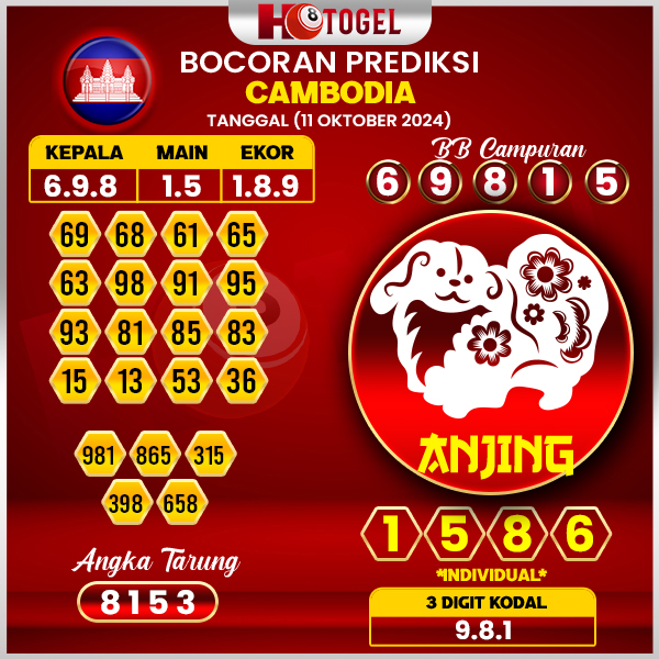 Prediksi Togel Cambodia 11 Oktober 2024