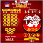 Prediksi Togel Cambodia 23 Oktober 2024