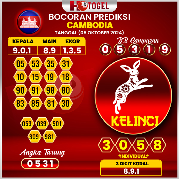 Prediksi Togel Cambodia 05 Oktober 2024