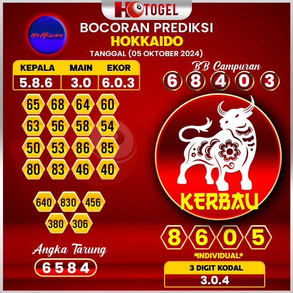 Prediksi Togel Hokkaido 05 Oktober 2024