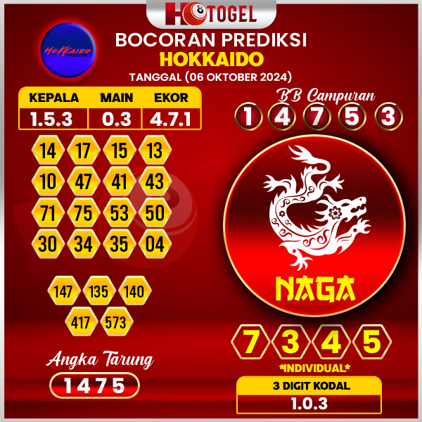 Prediksi Togel Hokkaido 06 Oktober 2024