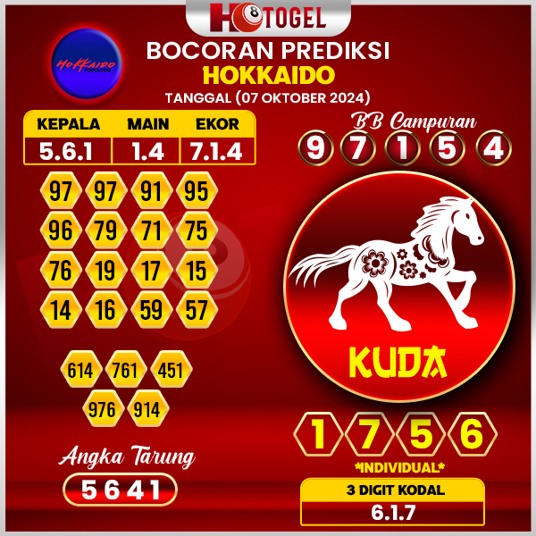 Prediksi Togel Hokkaido 07 Oktober 2024