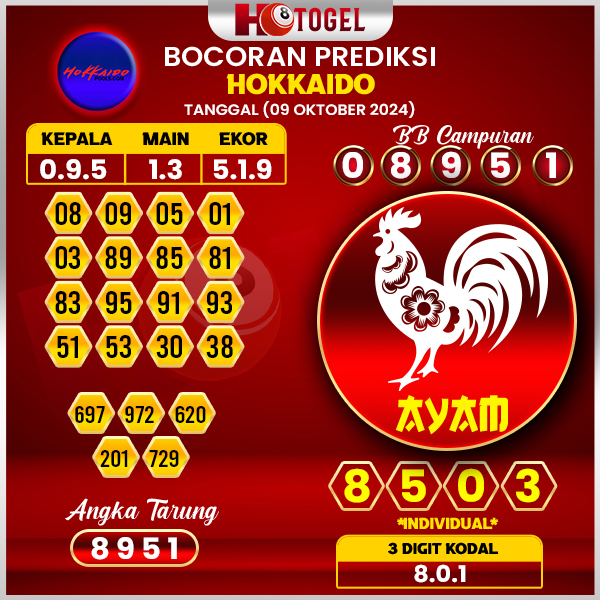 Prediksi Togel Hokkaido 09 Oktober 2024