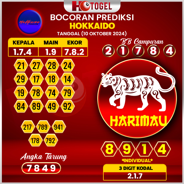 Prediksi Togel Hokkaido 10 Oktober 2024