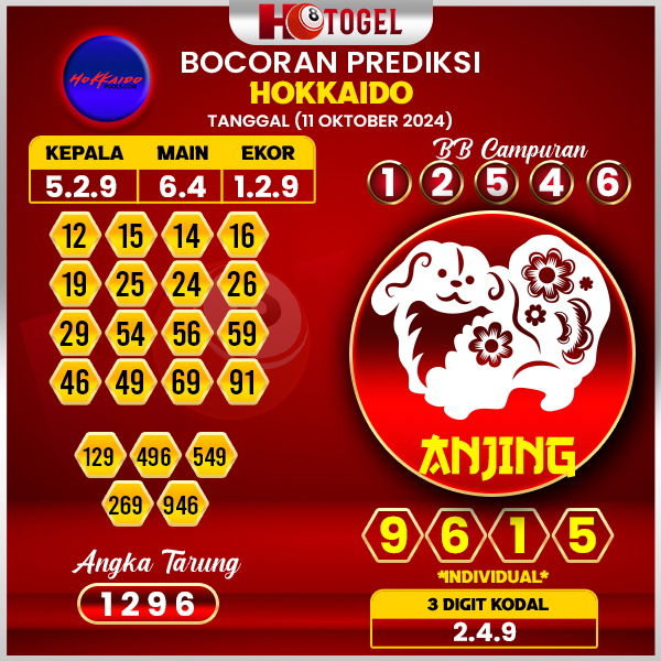 Prediksi Togel Hokkaido 11 Oktober 2024