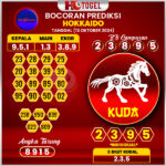 Prediksi Togel Hokkaido 13 Oktober 2024