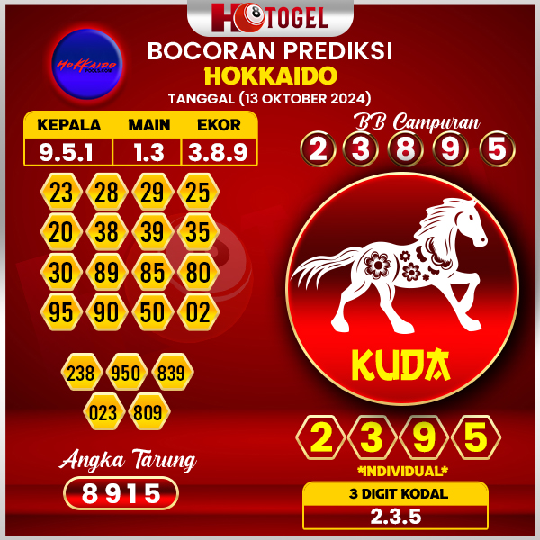 Prediksi Togel Hokkaido 13 Oktober 2024