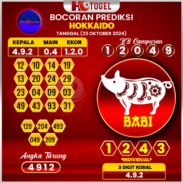 Prediksi Togel Hokkaido 23 Oktober 2024