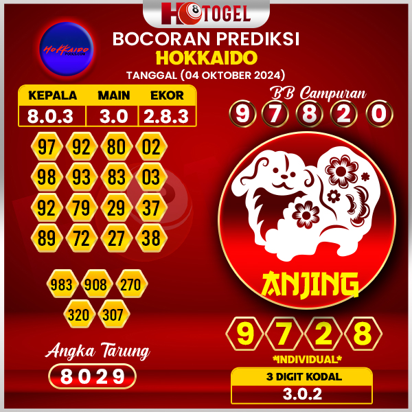 Prediksi Togel Hokkaido