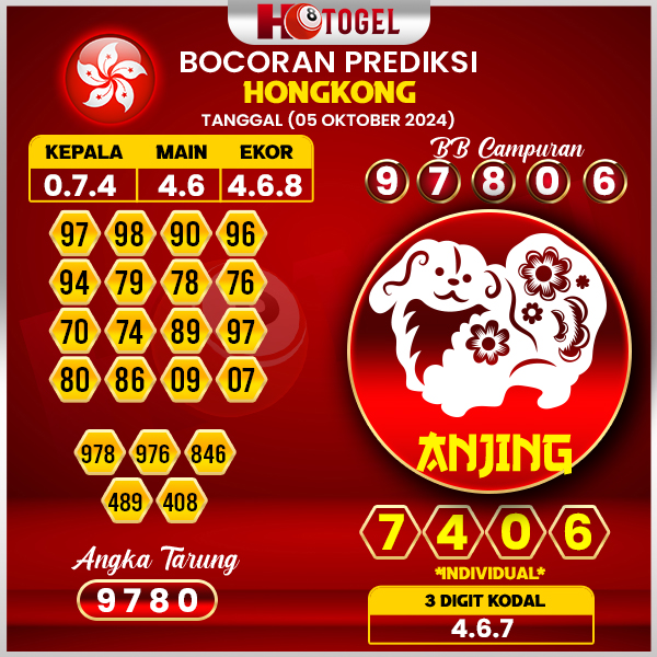 Prediksi Togel Hongkong 05 Oktober 2024