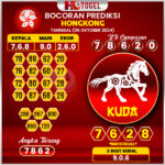 Prediksi Togel Hongkong 06 Oktober 2024