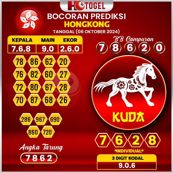 Prediksi Togel Hongkong 06 Oktober 2024