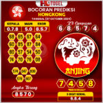 Prediksi Togel Hongkong 07 Oktober 2024