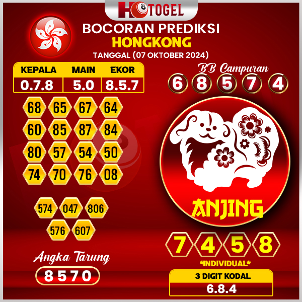 Prediksi Togel Hongkong 07 Oktober 2024