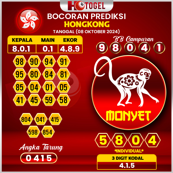 Prediksi Togel Hongkong 08 Oktober 2024