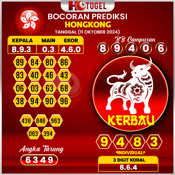 Prediksi Togel Hongkong 11 Oktober 2024