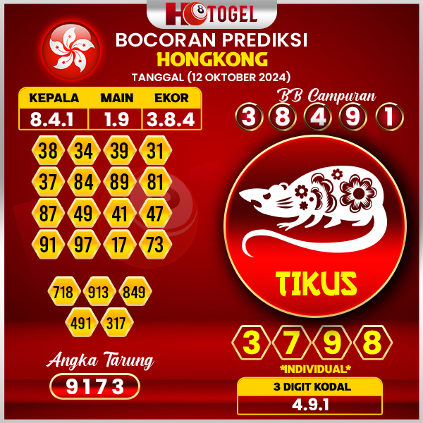 Prediksi Togel Hongkong 12 Oktober 2024