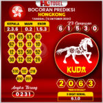 Prediksi Togel Hongkong 13 Oktober 2024