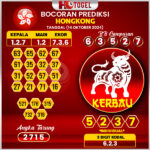 Prediksi Togel Hongkong 14 Oktober 2024