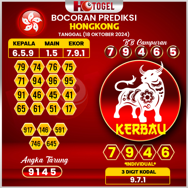 Prediksi Togel Hongkong 18 Oktober 2024