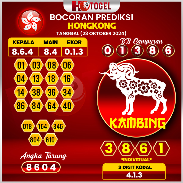 Prediksi Togel Hongkong 23 Oktober 2024