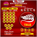 Prediksi Togel Indiana