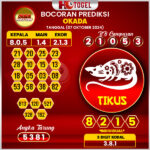 Prediksi Togel Okada 07 Oktober 2024