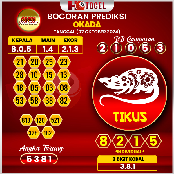 Prediksi Togel Okada 07 Oktober 2024