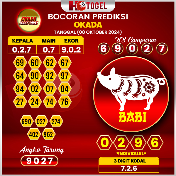 Prediksi Togel Okada 08 Oktober 2024