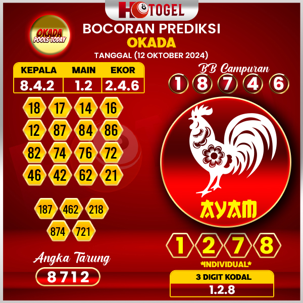 Prediksi Togel Okada 12 Oktober 2024