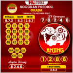 Prediksi Togel Okada 13 Oktober 2024