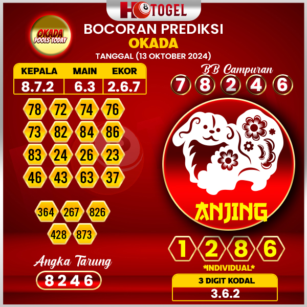 Prediksi Togel Okada 13 Oktober 2024