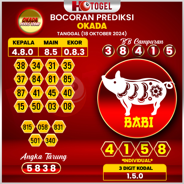 Prediksi Togel Okada 18 Oktober 2024