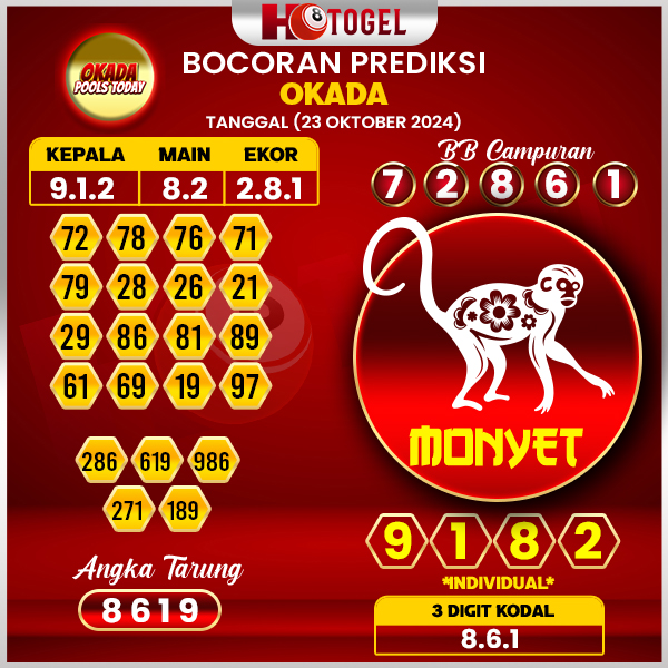 Prediksi Togel Okada 23 Oktober 2024