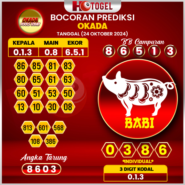 Prediksi Togel Okada 24 Oktober 2024