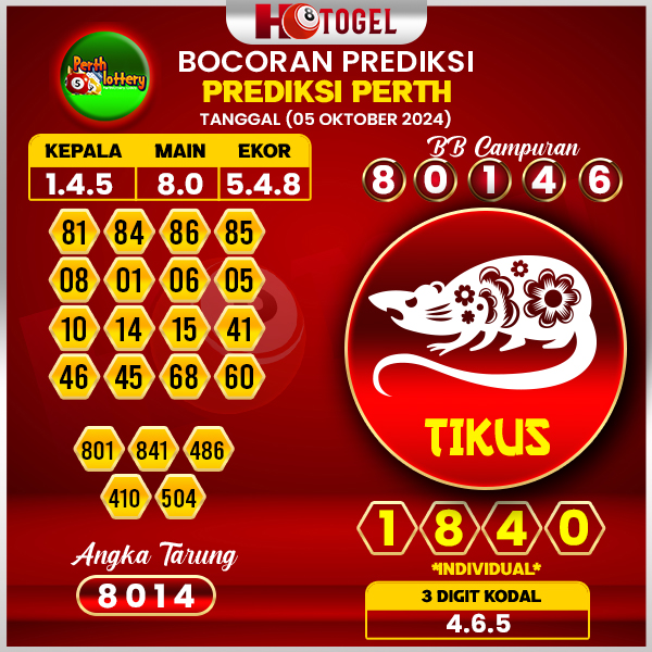 Prediksi Togel Perth 05 Oktober 2024