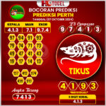 Prediksi Togel Perth 07 Oktober 2024