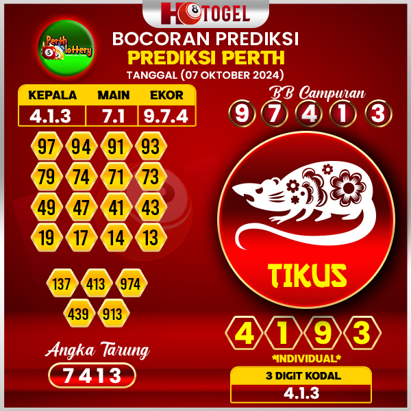 Prediksi Togel Perth 07 Oktober 2024