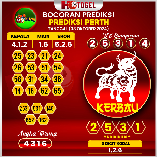 Prediksi Togel Perth 08 Oktober 2024