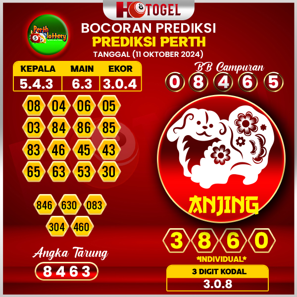 Prediksi Togel Perth 11 Oktober 2024