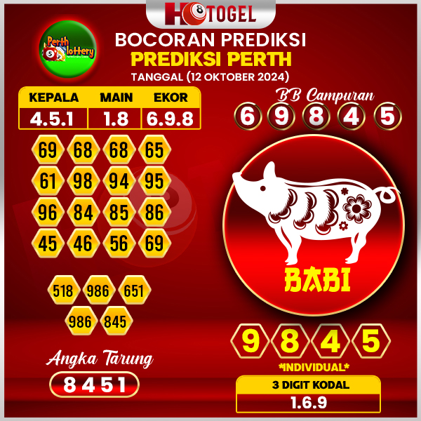 Prediksi Togel Perth 12 Oktober 2024