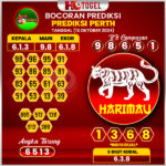 Prediksi Togel Perth 13 Oktober 2024