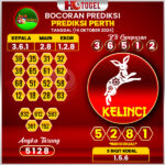 Prediksi Togel Perth 14 Oktober 2024