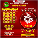 Prediksi Togel Perth 23 Oktober 2024