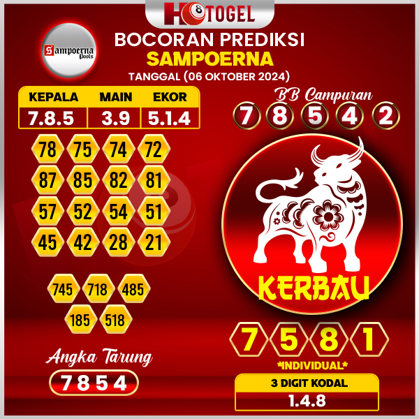 Prediksi Togel Sampoerna 06 Oktober 2024