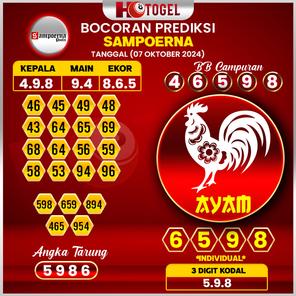 Prediksi Togel Sampoerna 07 Oktober 2024