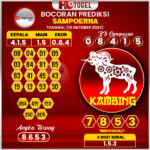 Prediksi Togel Sampoerna 10 Oktober 2024