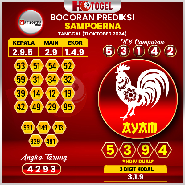 Prediksi Togel Sampoerna 11 Oktober 2024